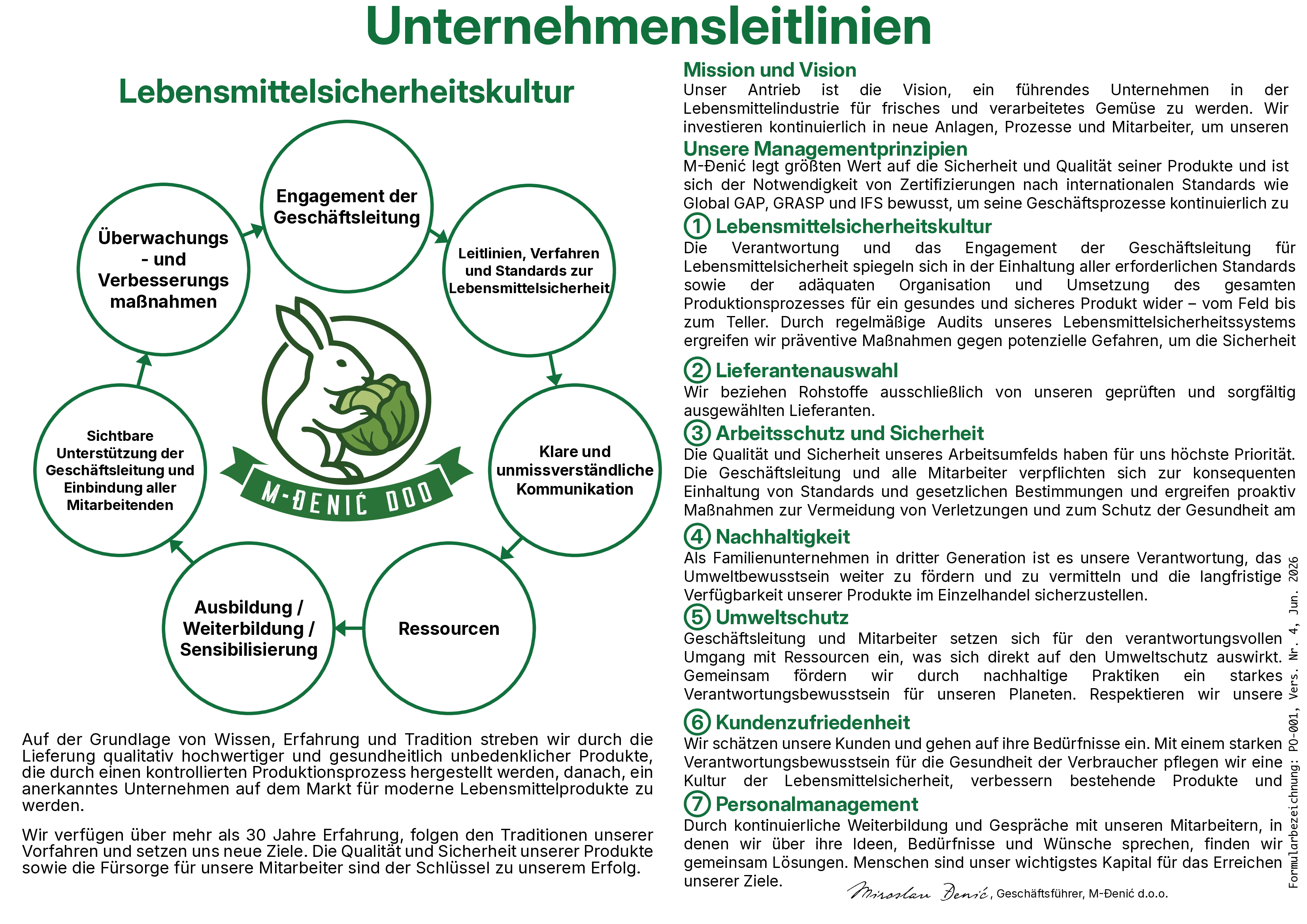 M-Đenić Unternehmensleitlinien